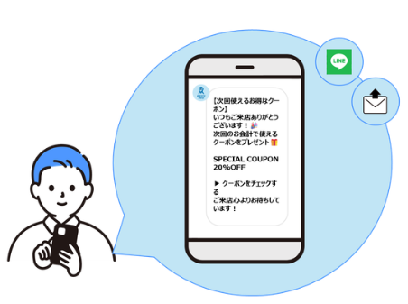 来店後の自動販促機能