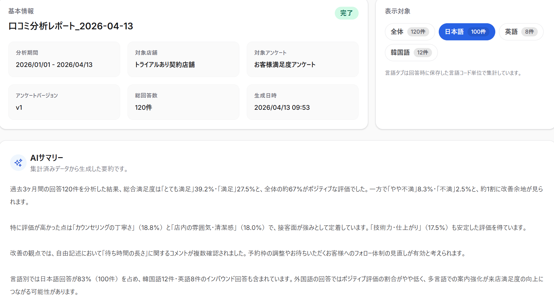 口コミ分析機能