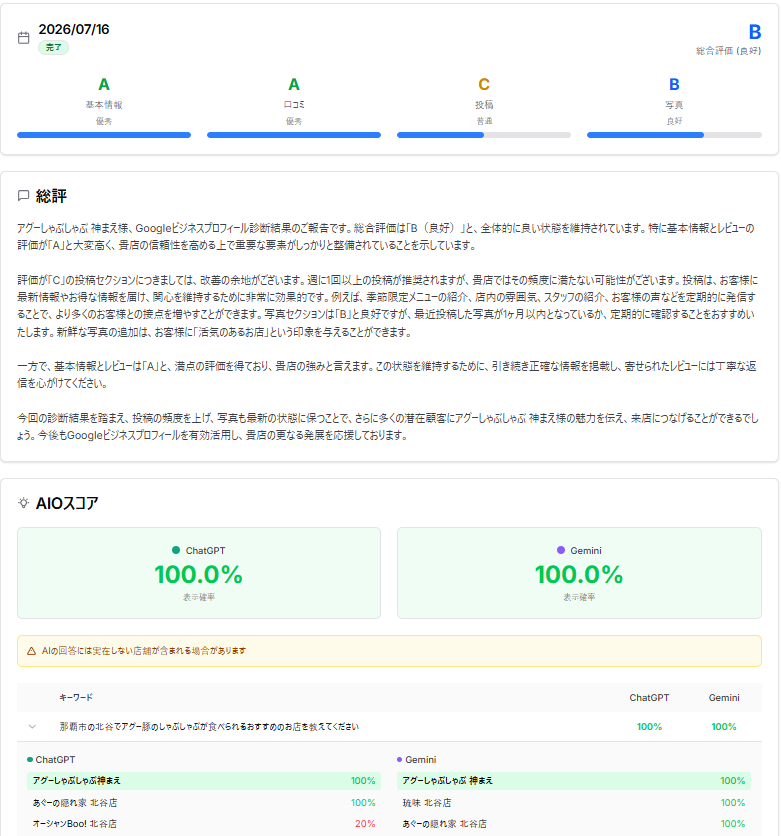 診断レポート見本